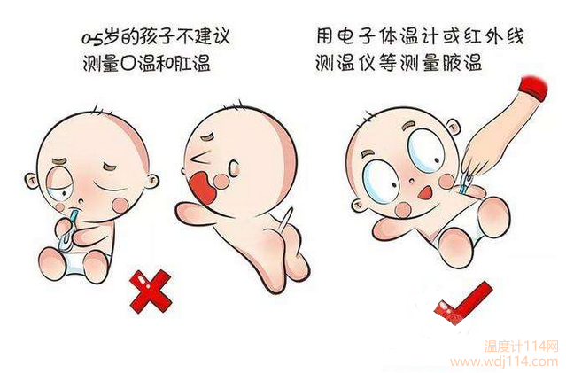 5歲以下的孩子建議使用紅外線溫度計(jì)測量準(zhǔn)確度高